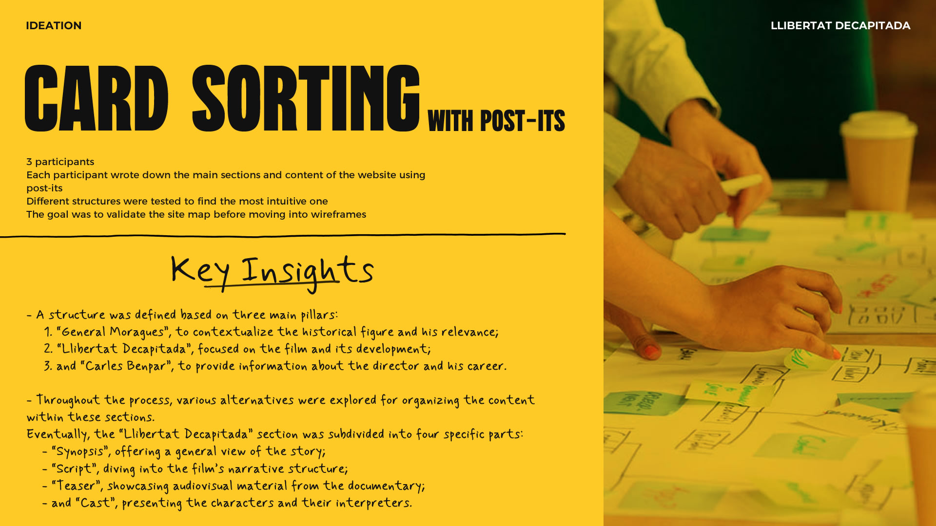 Infographic —yellow background— about the Card Sorting process using Post-its. Details the number of participants, steps taken, and key insights found.
