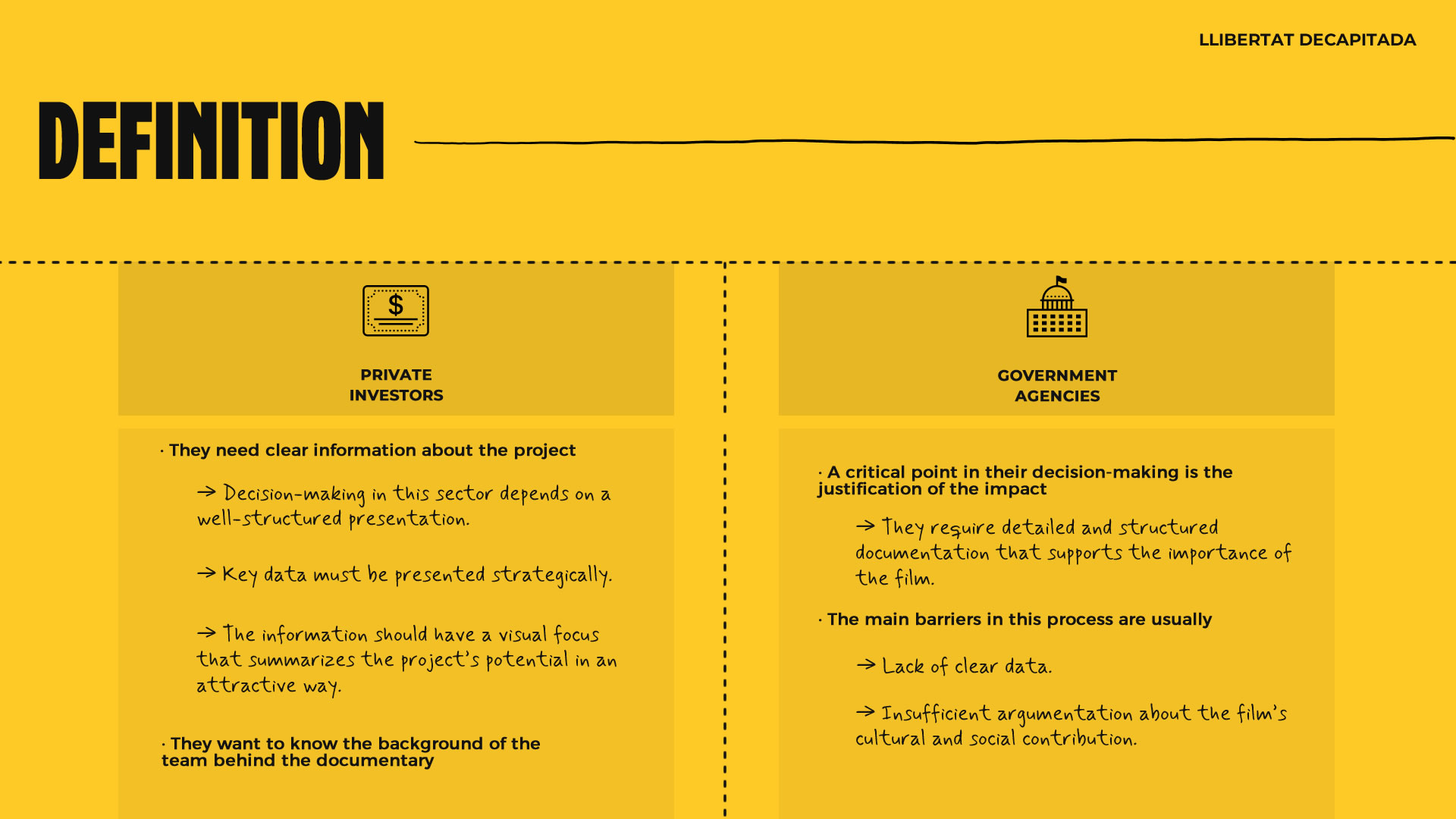 Infografía —en fondo amarillo— sobre 'Definición y síntesis'. La placa muestra dos clumnas: 'Inversores privados' y 'Entes gubernamentales'. En cada una se detallan los datos recogidos durante la investigación.