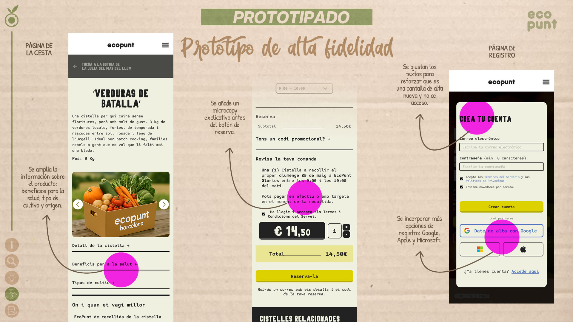 Prototipo de alta fidelidad. Se muestra la pantalla 'Home', con flechas y anotaciones que justifican las decisiones estratégicas.