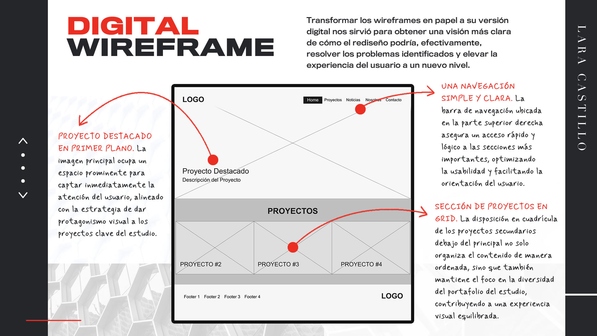 Infografía sobre 'Digital Wireframes' o 'Bocetos digitales'. Se muestra un boceto digital para pantallas de gran tamaño y se justifican las decisiones estratégicas tomadas.