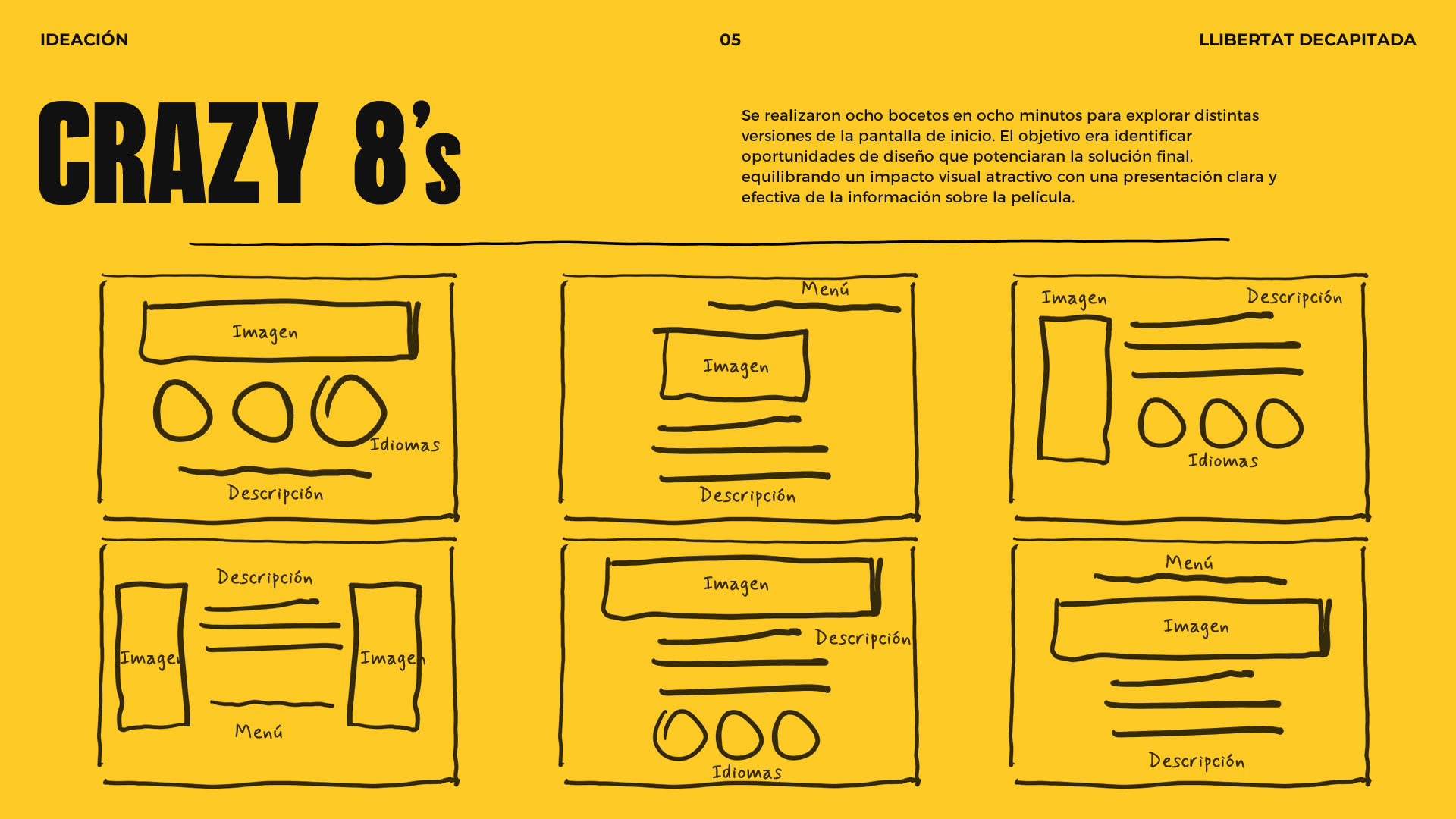 Infografía —en fondo amarillo— sobre el proceso de ideación 'Crazy 8s'. Se explica en qué consistió la sesión y se muestran seis de los ocho bocetos trabajados.